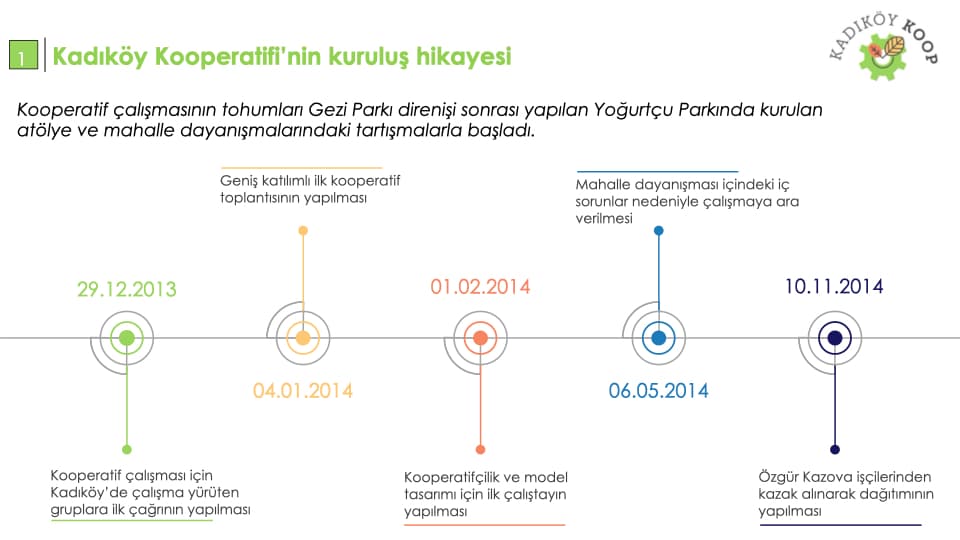 Eğitim sunumu slayt 3